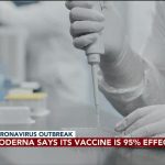 COVID-19 Vaccine Tests In Omaha Show 95% Effectiveness