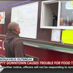 Coronavirus slows down Omaha Metro food trucks